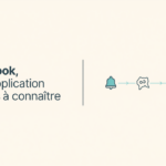 Webhook, API, Application Password : 3 mots à connaître