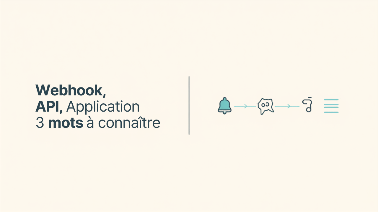 Lire la suite à propos de l’article Webhook, API, Application Password : 3 mots à connaître